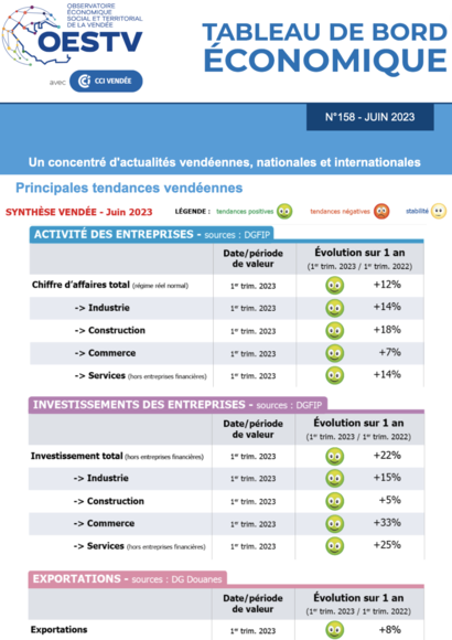 OESTV 2023-06