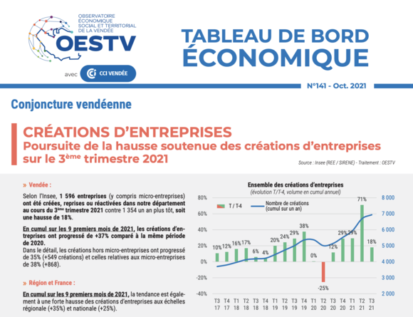 oestv-octobre-conjoncture